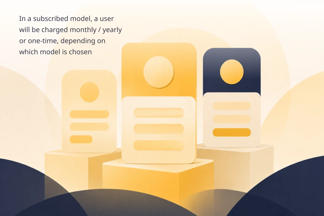 Subscription monetization model with monthly, yearly, or one-time payment options