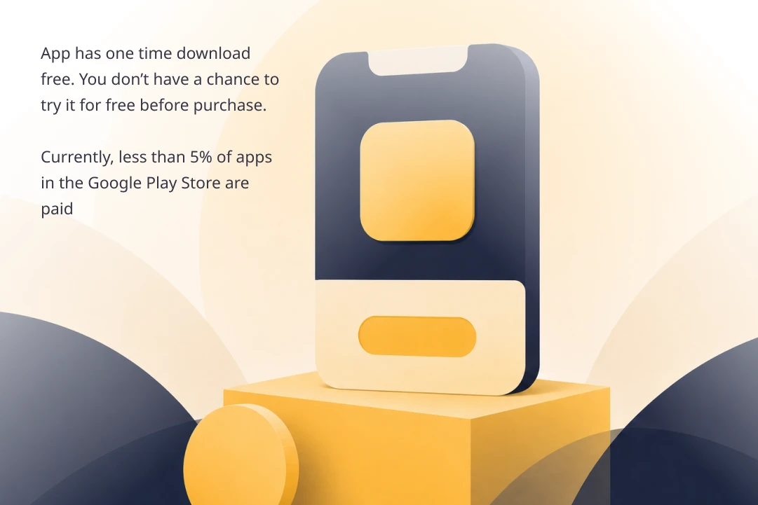 Paid app monetization model with a one-time download fee and no free trial