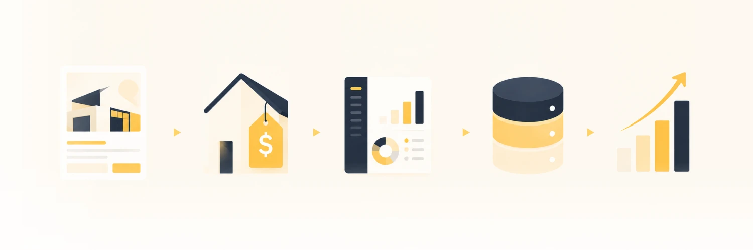 Property data workflow from real estate listing and pricing to analytics, database storage, and business growth - Oril