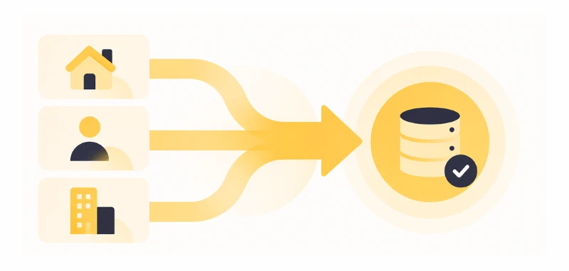 Property, customer, and company data consolidated into a single verified database