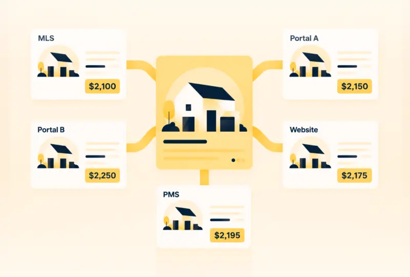 Visual representation of property listing prices across multiple platforms, highlighting consistency for competitive advantage.