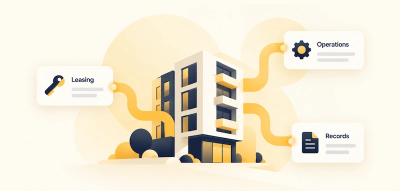 Illustration showing a building connected to leasing, operations, and records, highlighting real estate data integration.